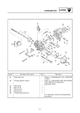 2000 Yamaha XVS1100A Drag Star Service Manual (P/N 5EL1-AE1) – preview page 6