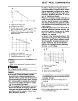 2009 Yamaha VMAX VMX17Y(C) Service Manual (P/N LIT-11616-22-64) – preview page 6