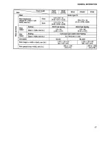 Mitsubishi S6S Diesel Engine Forklift OEM Service Manual (P/N 99709-56110) – preview page 3