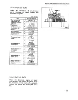Mitsubishi S6S Diesel Engine Forklift OEM Service Manual (P/N 99709-56110) – preview page 4