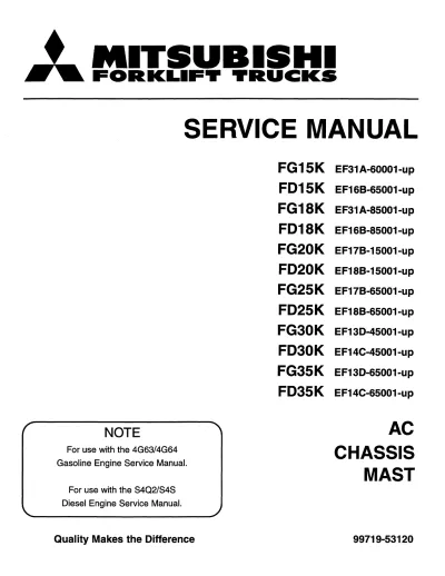 Preview: Mitsubishi FG15K, FD15K, FG18K, FD18K, FG20K, FD20K, FG25K, FD25K, FG30K, FD30K, FG35K, FD35K Forklift Service Manual (P/N 99729-74120)