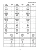Mitsubishi FG15K, FD15K, FG18K, FD18K, FG20K, FD20K, FG25K, FD25K, FG30K, FD30K, FG35K, FD35K Forklift Service Manual (P/N 99729-74120) – preview page 2