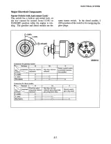 Mitsubishi FG15K, FD15K, FG18K, FD18K, FG20K, FD20K, FG25K, FD25K, FG30K, FD30K, FG35K, FD35K Forklift Service Manual (P/N 99729-74120) – preview page 3