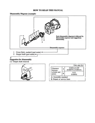 Mitsubishi FG20K FC, FG25K FC, FG30K FC, FG35K FC forklift truck service manual Preview image 4