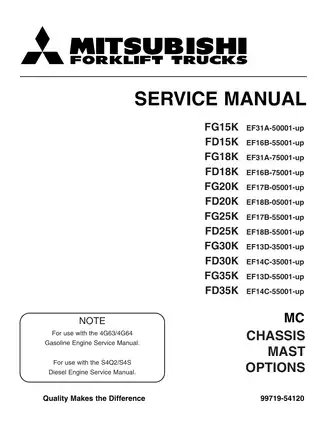 Mitsubishi FG20K MC, FG25K MC, FG30K MC, FG35K MC forklift service manual