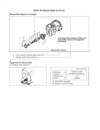 Mitsubishi FG20K MC, FG25K MC, FG30K MC, FG35K MC forklift service manual Preview image 4