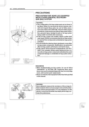 1999-2005 Suzuki Grand Vitara SQ416, SQ420, SQ625 service manual Preview image 5