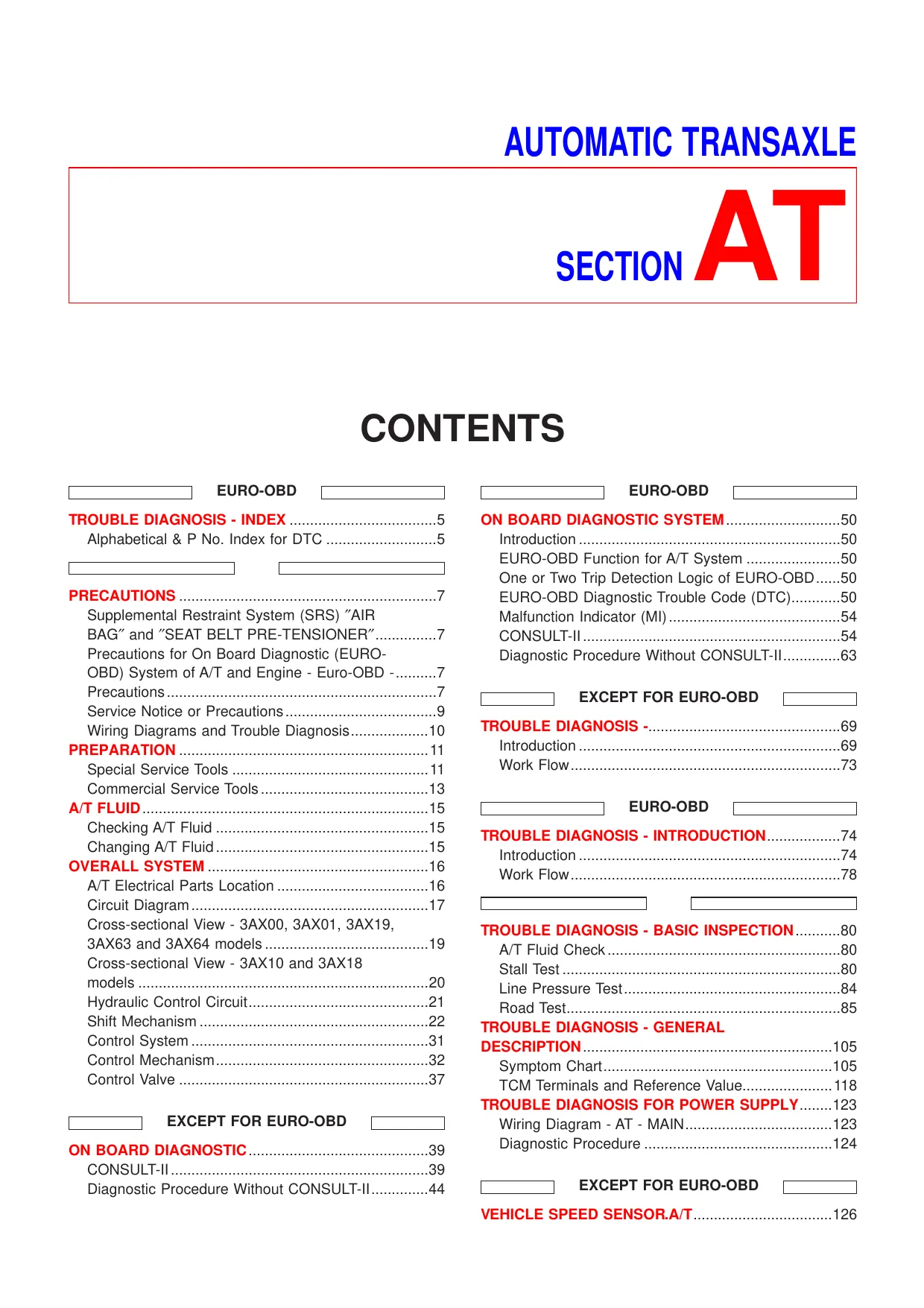 2001 Nissan Almera N16 service manual Preview image 1