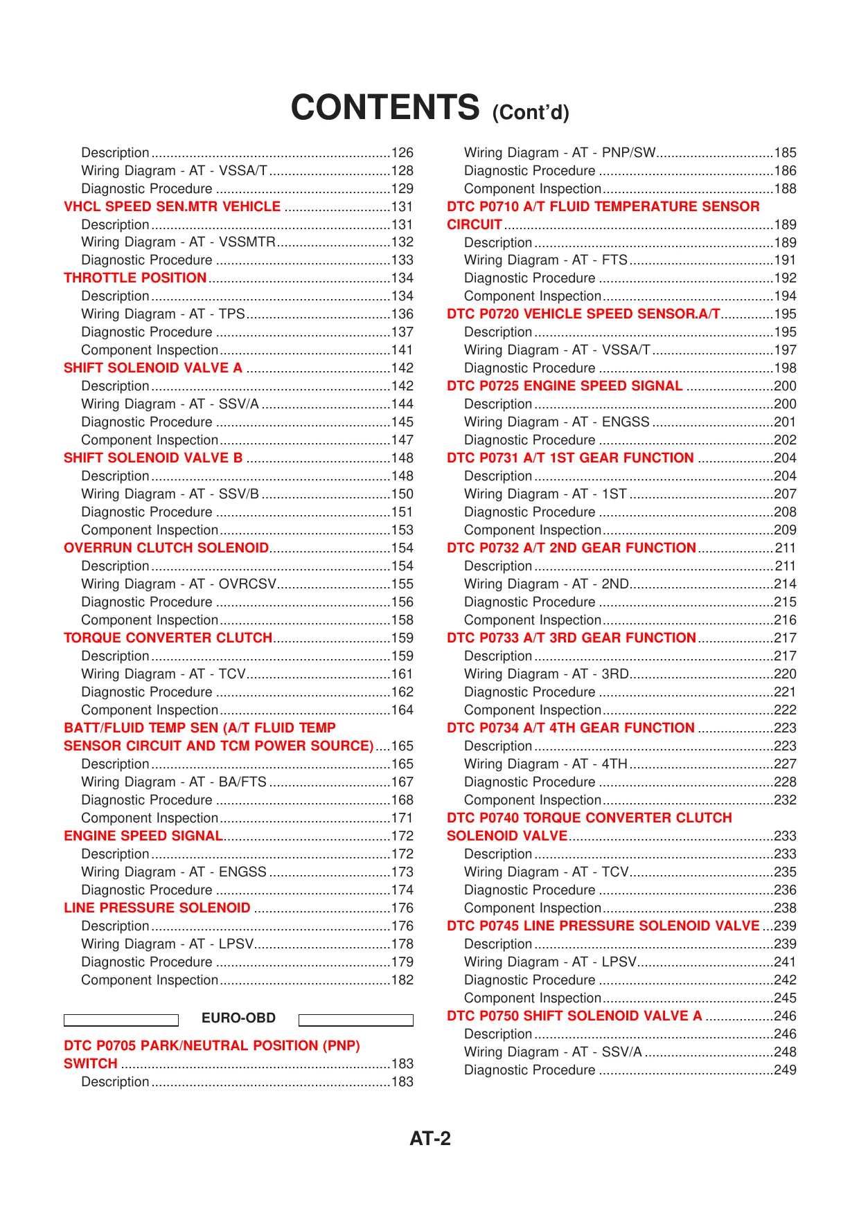 2001 Nissan Almera N16 service manual Preview image 2