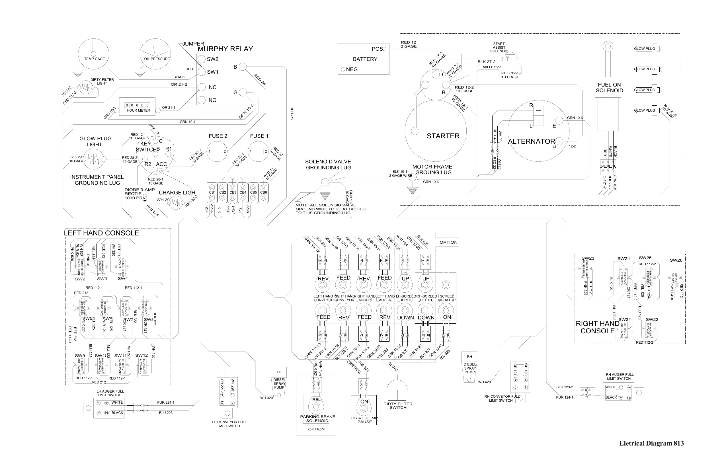 Bomag Propaver 813 Gilcrest operation instructions and parts list manual Preview image 2