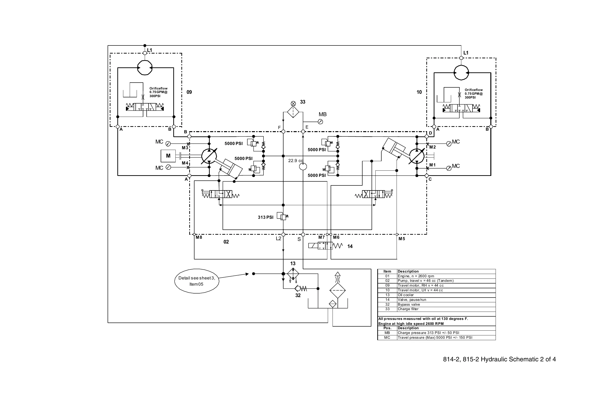 Bomag Propaver 813 Gilcrest operation instructions and parts list manual Preview image 5