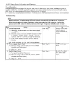 2005–2007 Suzuki Grand Vitara JB416 & JB420 OEM Repair Manual (First Edition) – preview page 1