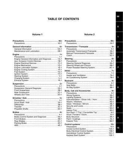 Preview: 2005–2007 Suzuki Grand Vitara JB416 & JB420 OEM Repair Manual (First Edition)
