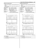 2005–2007 Suzuki Grand Vitara JB416 & JB420 OEM Repair Manual (First Edition) – preview page 6