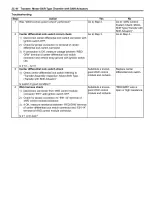 2005–2007 Suzuki Grand Vitara JB416 & JB420 OEM Repair Manual (First Edition) – preview page 7