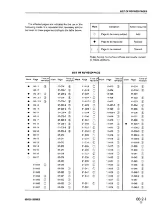 Komatsu 6D125 Series Diesel Engine Service Manual (1995) Preview image 3