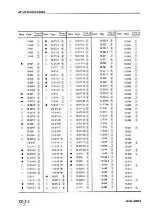 Komatsu 6D125 Series Diesel Engine Service Manual (1995) Preview image 4
