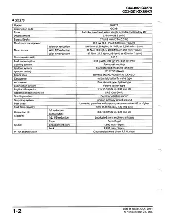 1991-2001 Honda GX340, GX340K1 engine shop manual Preview image 5