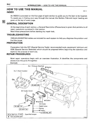 Toyota 1FZ-F, 1FZ-FE engine (Land Cruiser) repair manual Preview image 2