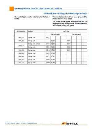 STILL R60 Electric Forklift Workshop Manual (Models 6022-6049) Preview image 2