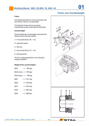 STILL R60 Electric Forklift Workshop Manual (Models 6022-6049) Preview image 3