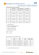 STILL R60-20, R60-25, R60-30, R60-35, R60-40, R60-45, R60-50 Electric Forklift 2000–2004 Workshop Manual (P/N 164518) – preview page 4