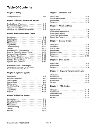 Toro Groundsmaster® 220-D/223-D Service Manual Collection Preview image 2