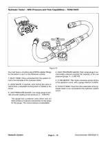Toro Groundsmaster 3000/3000-D Service & Repair Manual (P/N 96890SL) – preview page 4