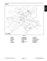 Toro Groundsmaster 3000/3000-D Service & Repair Manual (P/N 96890SL) – preview page 7