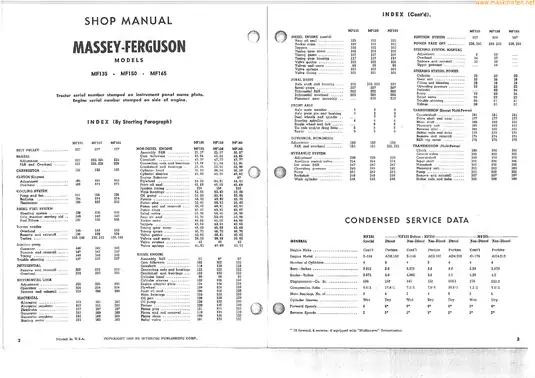 Massey Ferguson Comprehensive Shop Manual for MF135, MF150 & MF165 Tractors Preview image 3