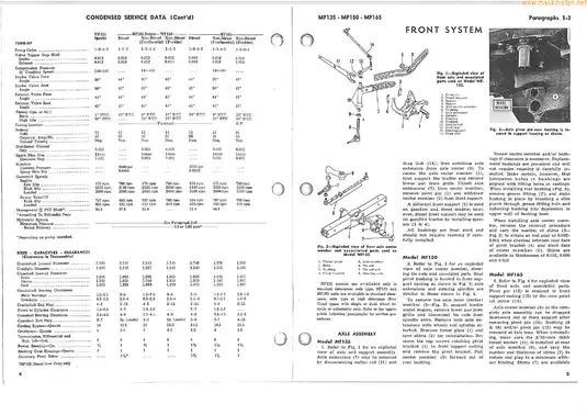 Massey Ferguson Comprehensive Shop Manual for MF135, MF150 & MF165 Tractors Preview image 4