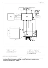 Kia Sorento 2004 3.5L DOHC Service & Repair Manual – preview page 1