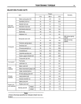 Mitsubishi 4G63, 4G64 Gasoline Engine Factory Service & Repair Manual (P/N 99729-74120, 99729-75100) – preview page 2