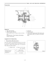 2002–2005 Mitsubishi Forklift Trucks FGC15K-FGC30K & FG20-FG35A Service Manual (P/N 99719-70150) – preview page 2