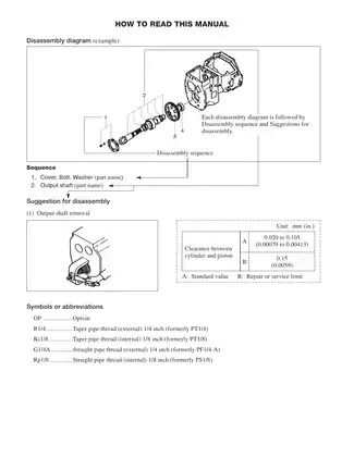 Mitsubishi FGC15K, FGC18K, FGC20K, FG20K HO, FGC25K, FGC25K HO, FGC30K forklift service manual Preview image 4