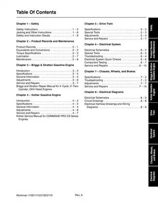 Toro Workman 1100, 1110, 2100 & 2110 Service Manual Preview image 3
