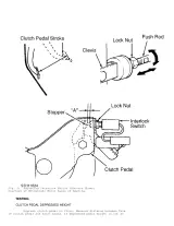 1997–1999 Mitsubishi Pajero Sport A/C & SRS Service Manual (P/N 96J30097) – preview page 5