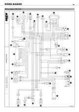 2008 KTM 450/530 EXC-R Service Manual (P/N 3206054en) – preview page 7