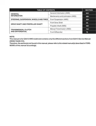 1991-1999 Suzuki Carry GA413 repair manual Preview image 3