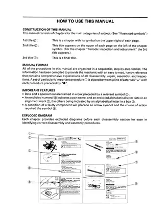 Yamaha XV250G/XV250GC Motorcycle Supplementary Service Manual (1994) Preview image 5