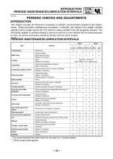 1988–2008 Yamaha YFS200P (Blaster 200) Supplementary Service Manual (P/N LIT-11616-06-41) – preview page 7