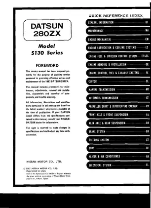 1983 Nissan Datsun 280ZX, S130 series service manual Preview image 2