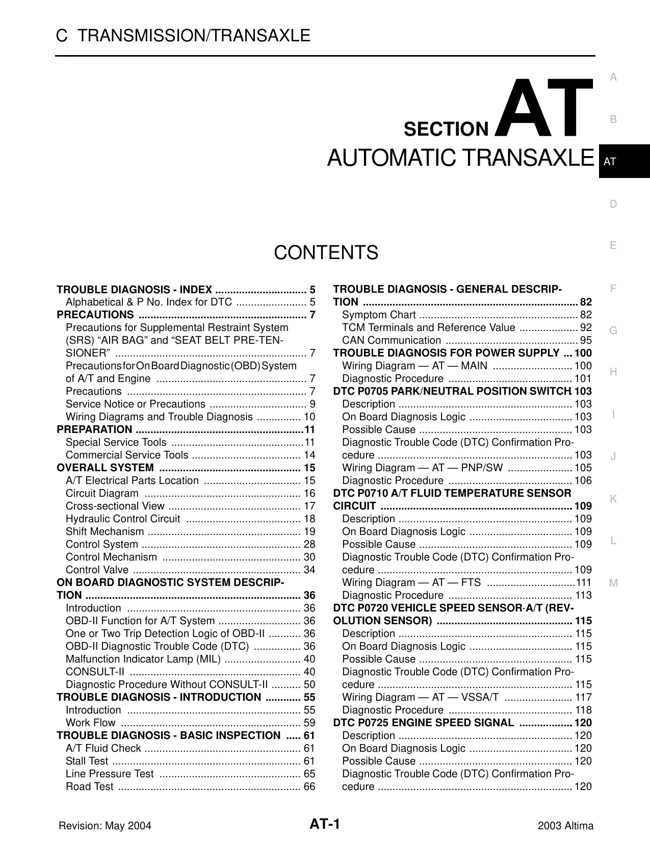 2003 Nissan Altima L31 series AT Automatic Transaxle manual