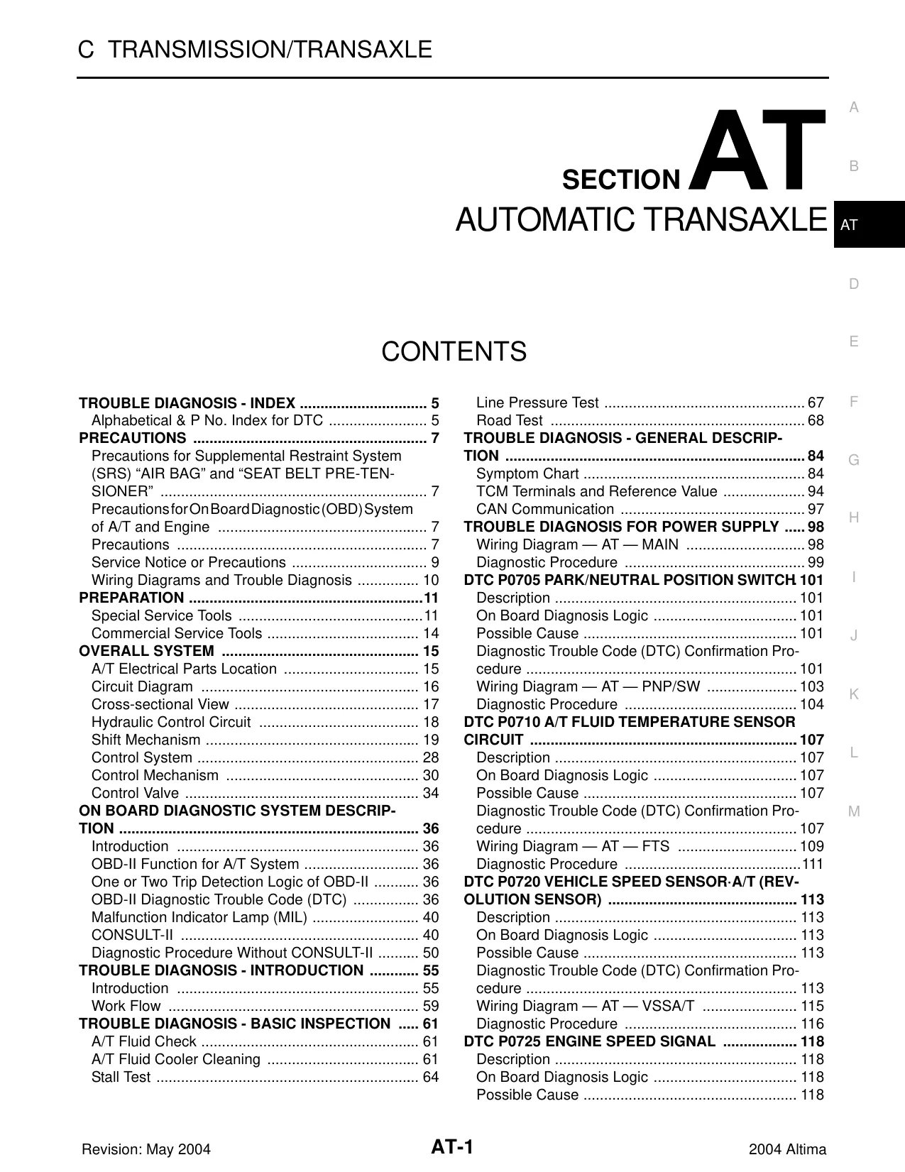 2004 Nissan Altima L31 series AT Automatic Transaxle manual
