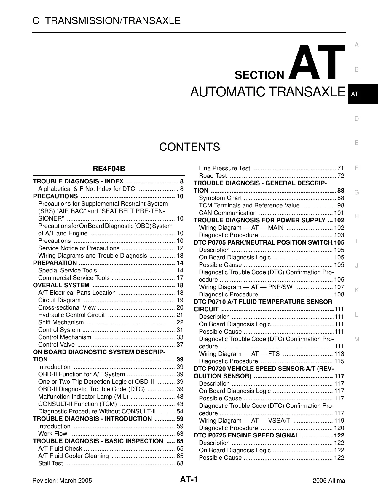 2005 Nissan Altima L31 series AT Automatic Transaxle manual