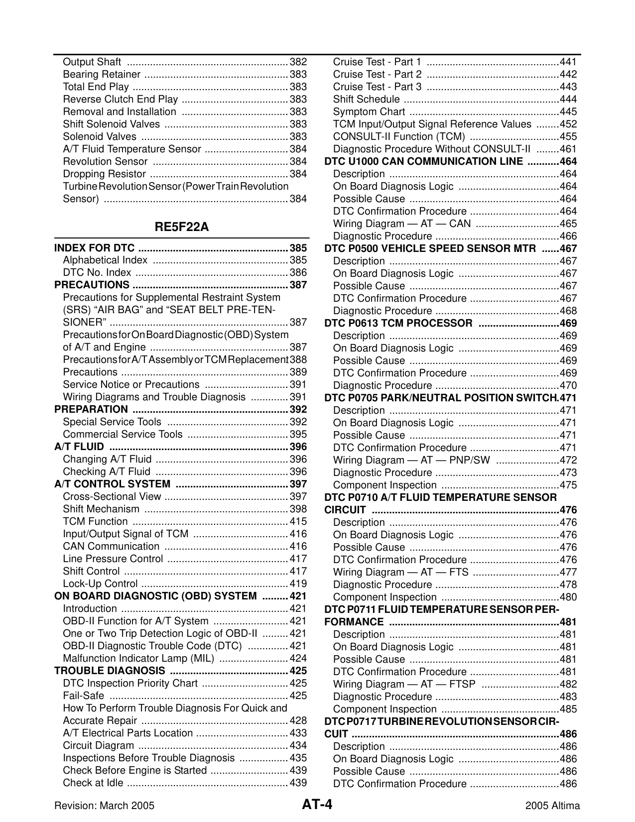 2005 Nissan Altima L31 series AT Automatic Transaxle manual Preview image 4