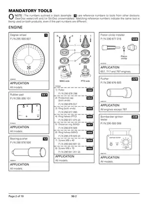 1995-1996 Sea-Doo Speedster, Sportster, Challenger, Explorer Bombardier service manual Preview image 3