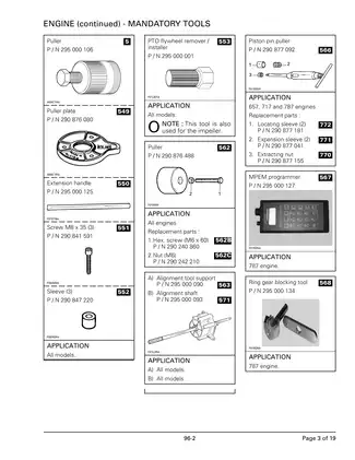 1995-1996 Sea-Doo Speedster, Sportster, Challenger, Explorer Bombardier service manual Preview image 4