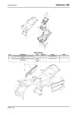 2012 Moto Guzzi California 1400 My12 & California 1400 Maintenance and Service Manual – preview page 2