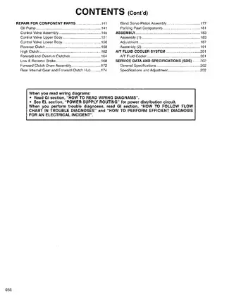 1996 Nissan Pathfinder R50 series AT Automatic Transmission manual Preview image 2